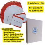 Grade 10 - ARITHMETIC PROGRESSION - Flash Cards