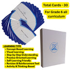 Grade 6 - Decimals  - Flash Cards