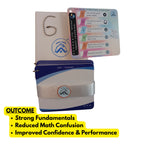 Grade 6 - Decimals  - Flash Cards