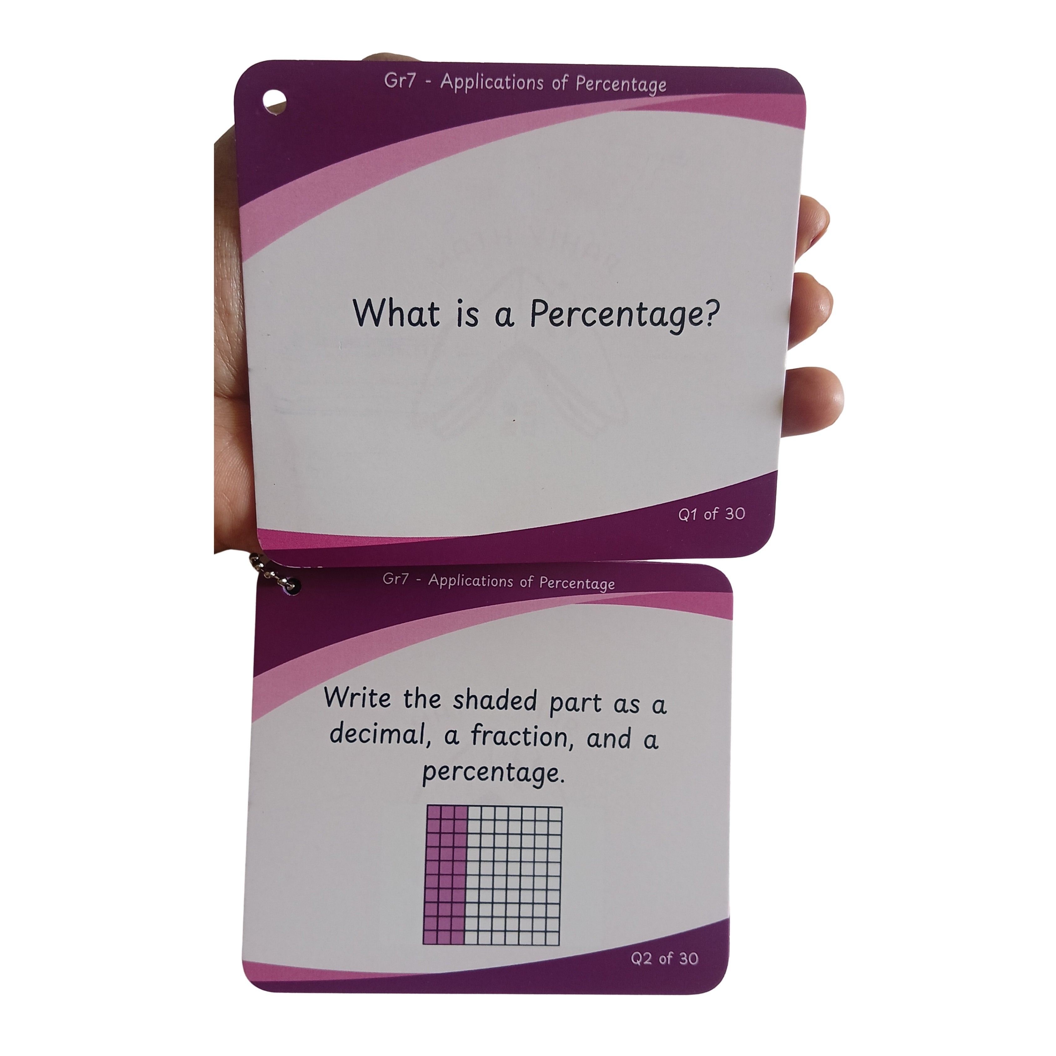 Grade 7 - Applications of Percentage - Flash Cards