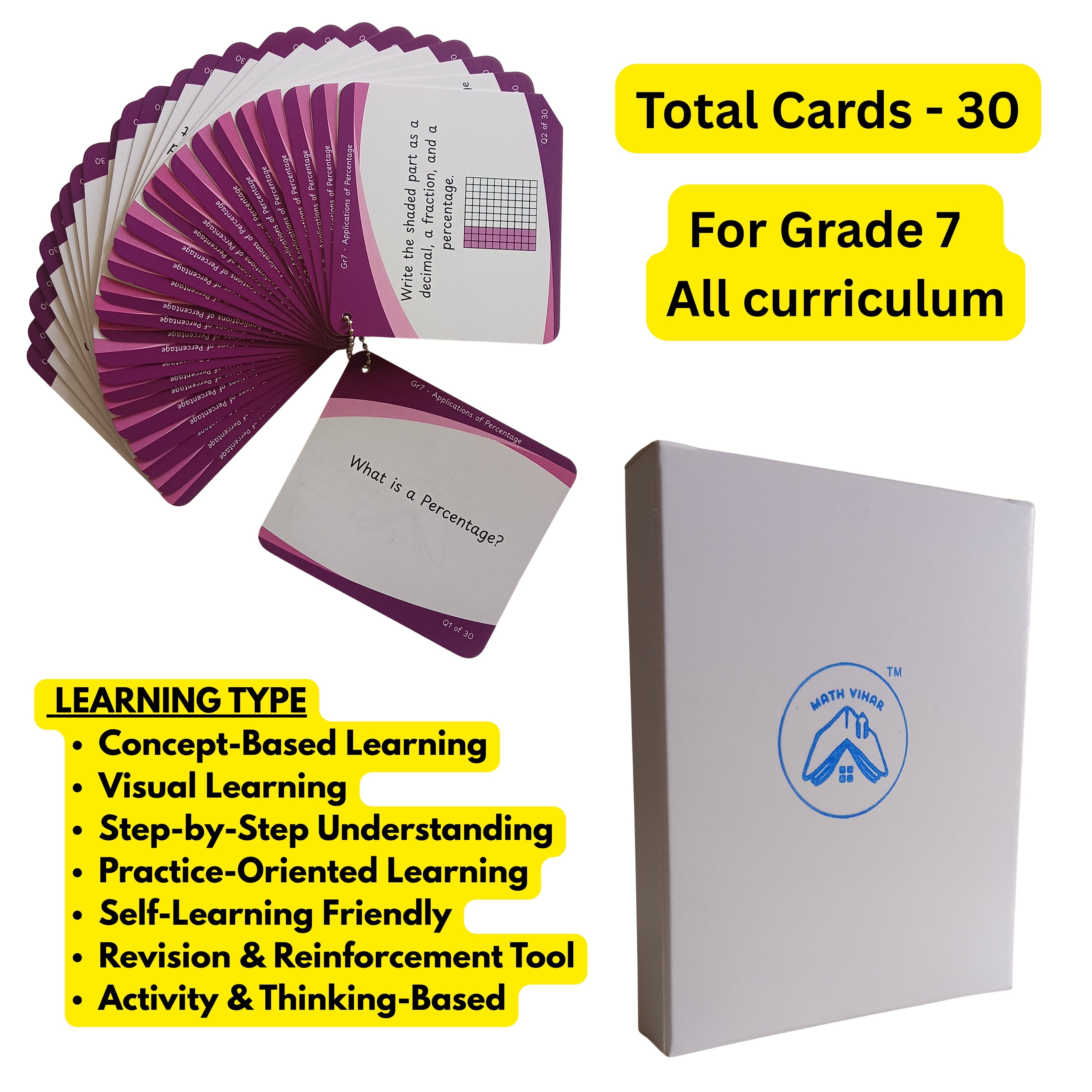 Grade 7 - Applications of Percentage - Flash Cards
