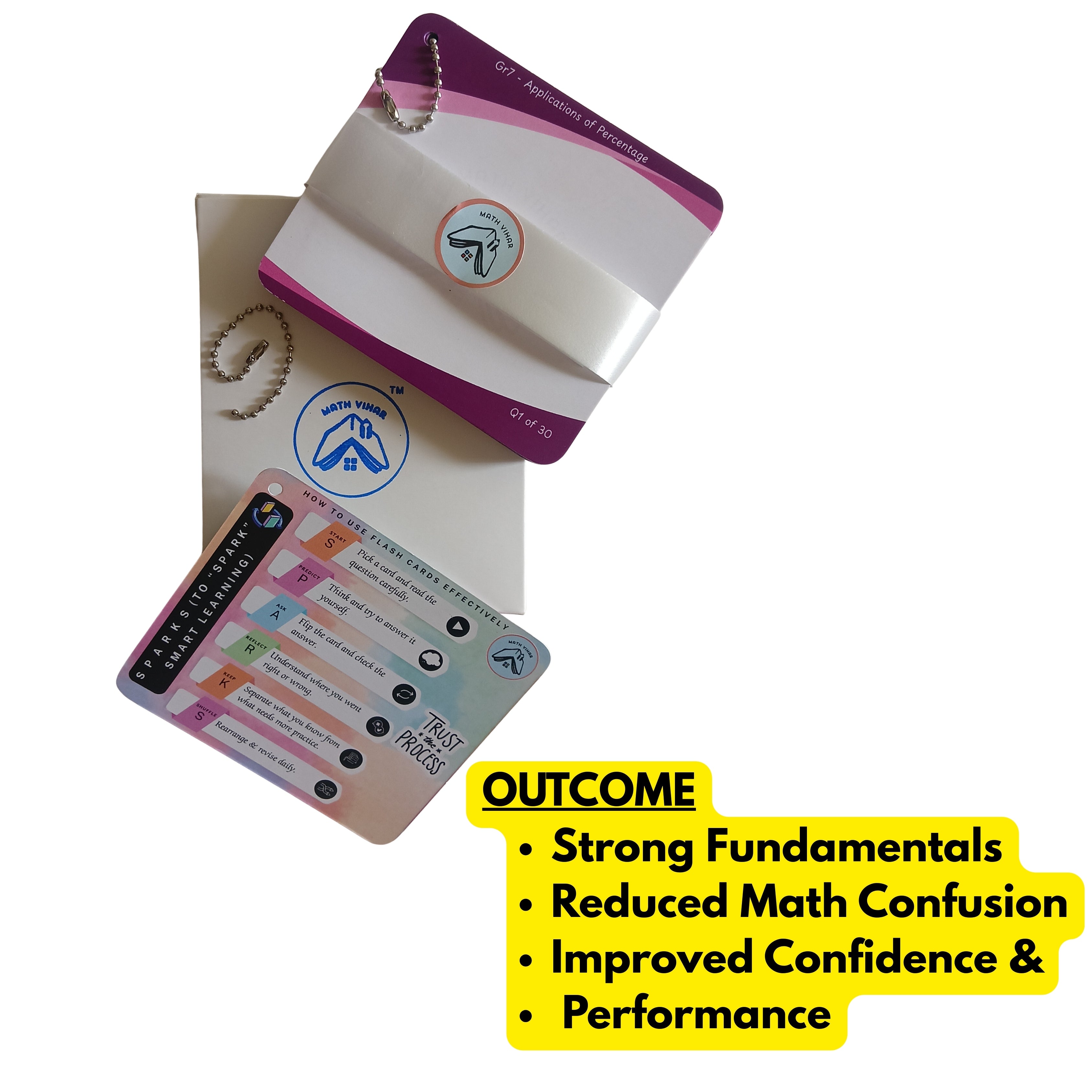 Grade 7 - Applications of Percentage - Flash Cards