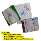 Grade 8 - Algebraic Expressions  - Flash Cards