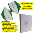 Grade 8 - HCF and LCM  - Flash Cards