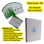 Grade 8 - Mensuration - Flash Cards