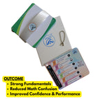 Grade 8 - Mensuration - Flash Cards