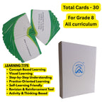 Grade 8 - Quadrilaterals - Flash Cards