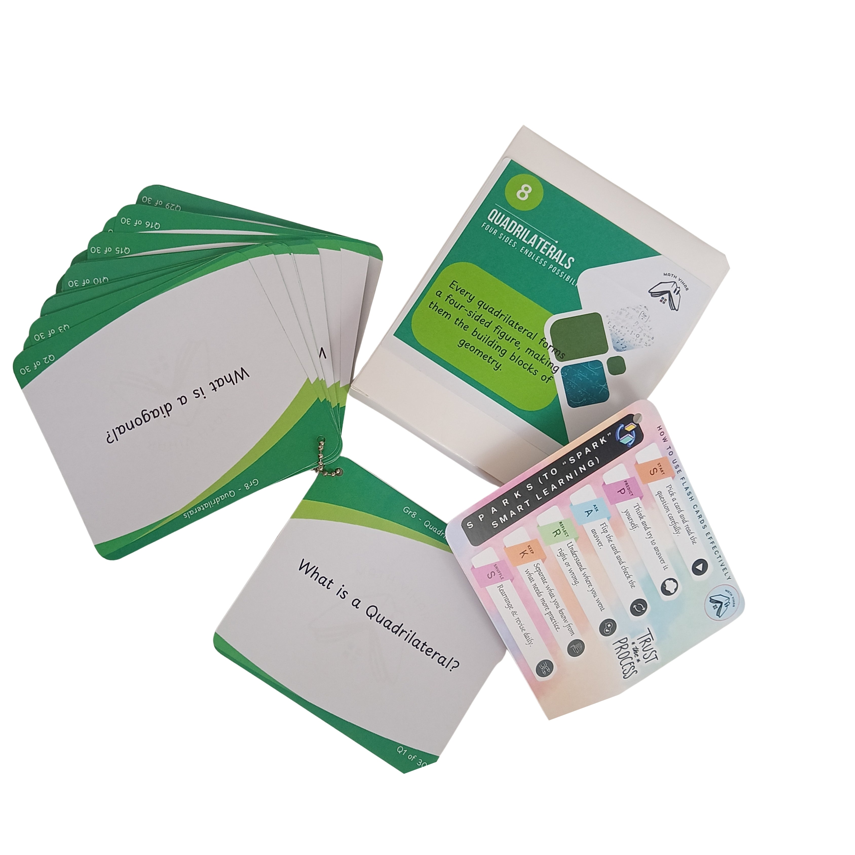 Grade 8 - Quadrilaterals - Flash Cards