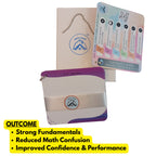 Grade 9 - Logarithms - Flash Cards