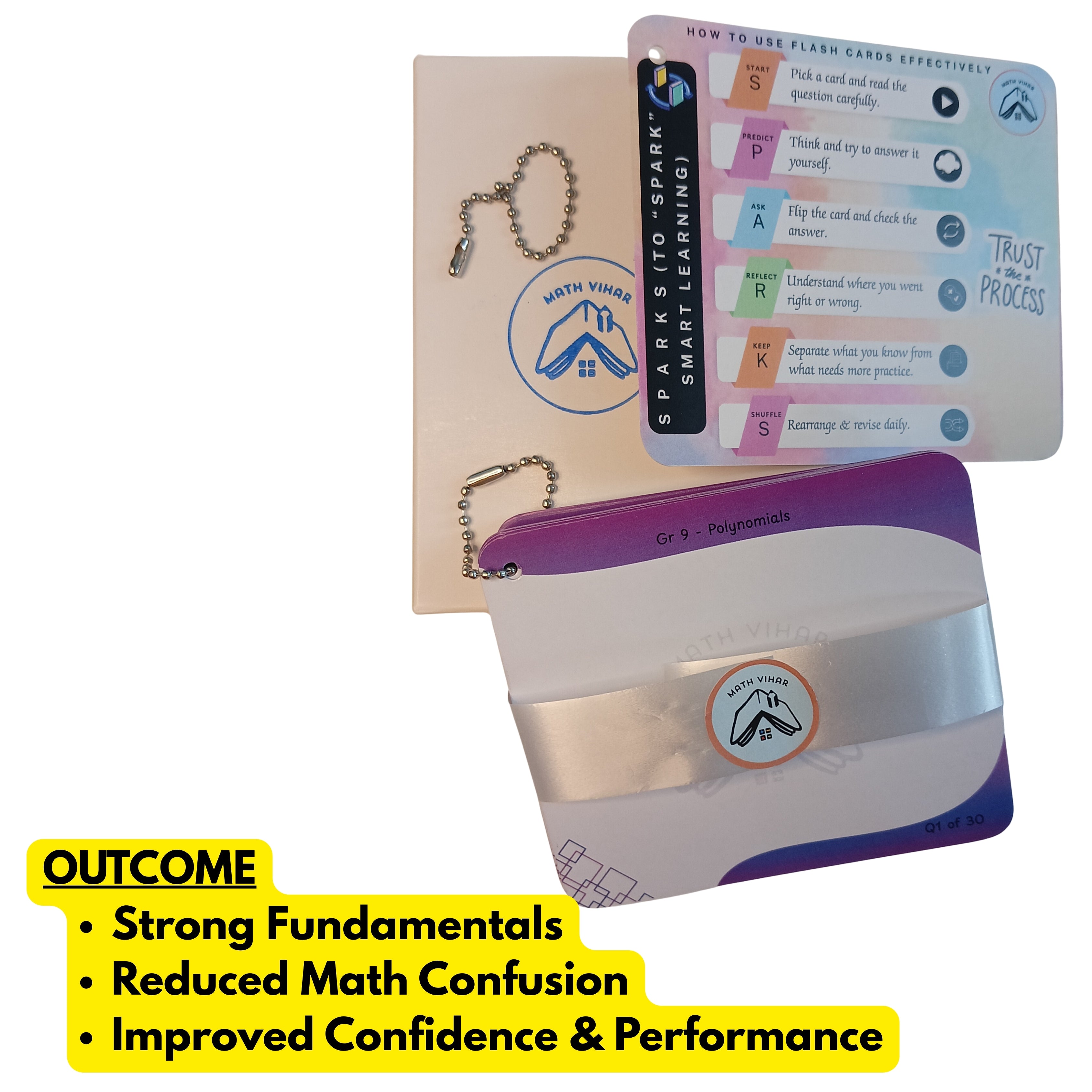 Grade 9 - Polynomials - Flash Cards