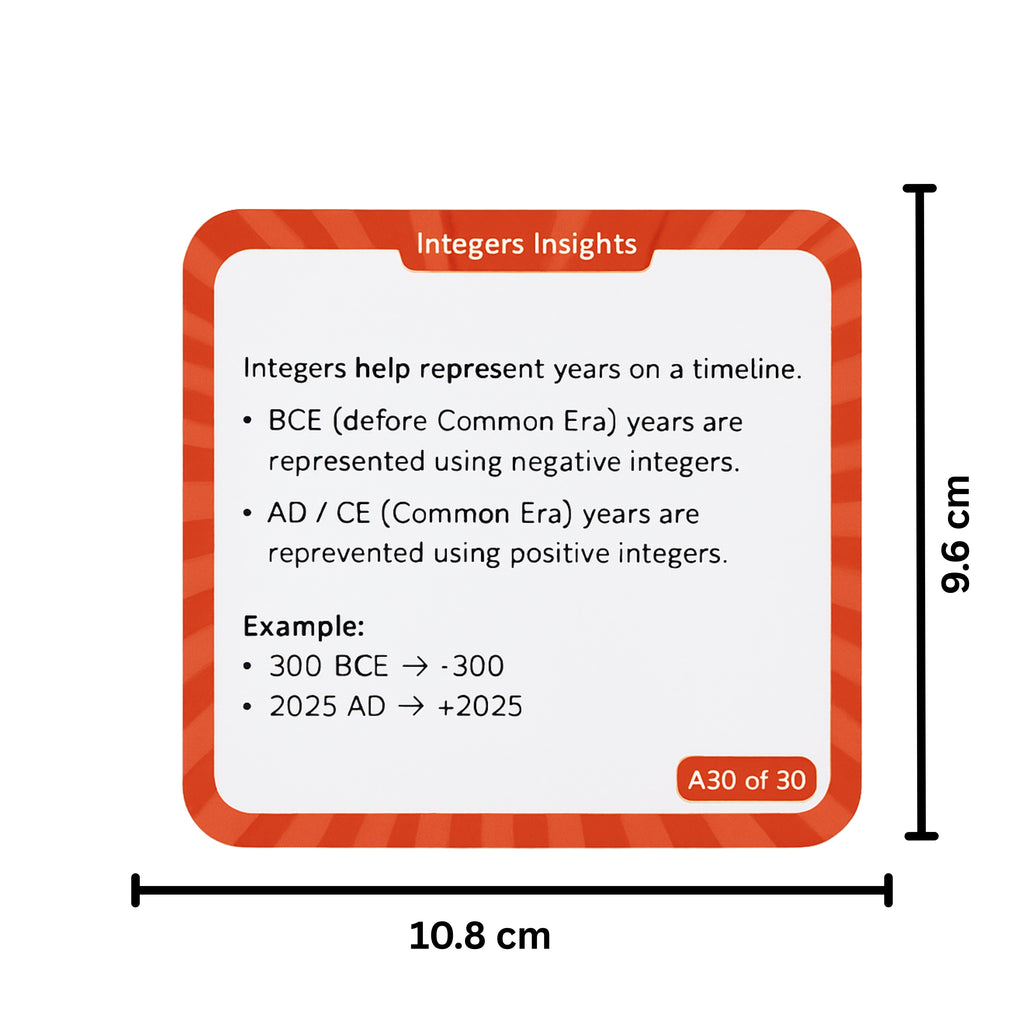 Grade 5 and above - Integers Insights - Flash Cards