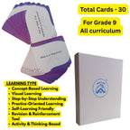 Grade 9 - Polynomials - Flash Cards